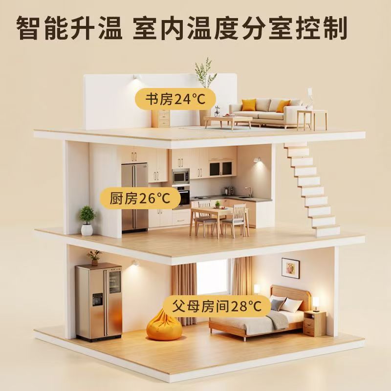 临夏回族自治州 石墨烯电地暖公司哪家好？户型适配方案指南